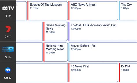 channel 7 tv guide wollongong